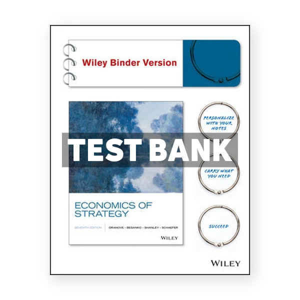Economics of Strategy 7th edition Dranove Test Bank